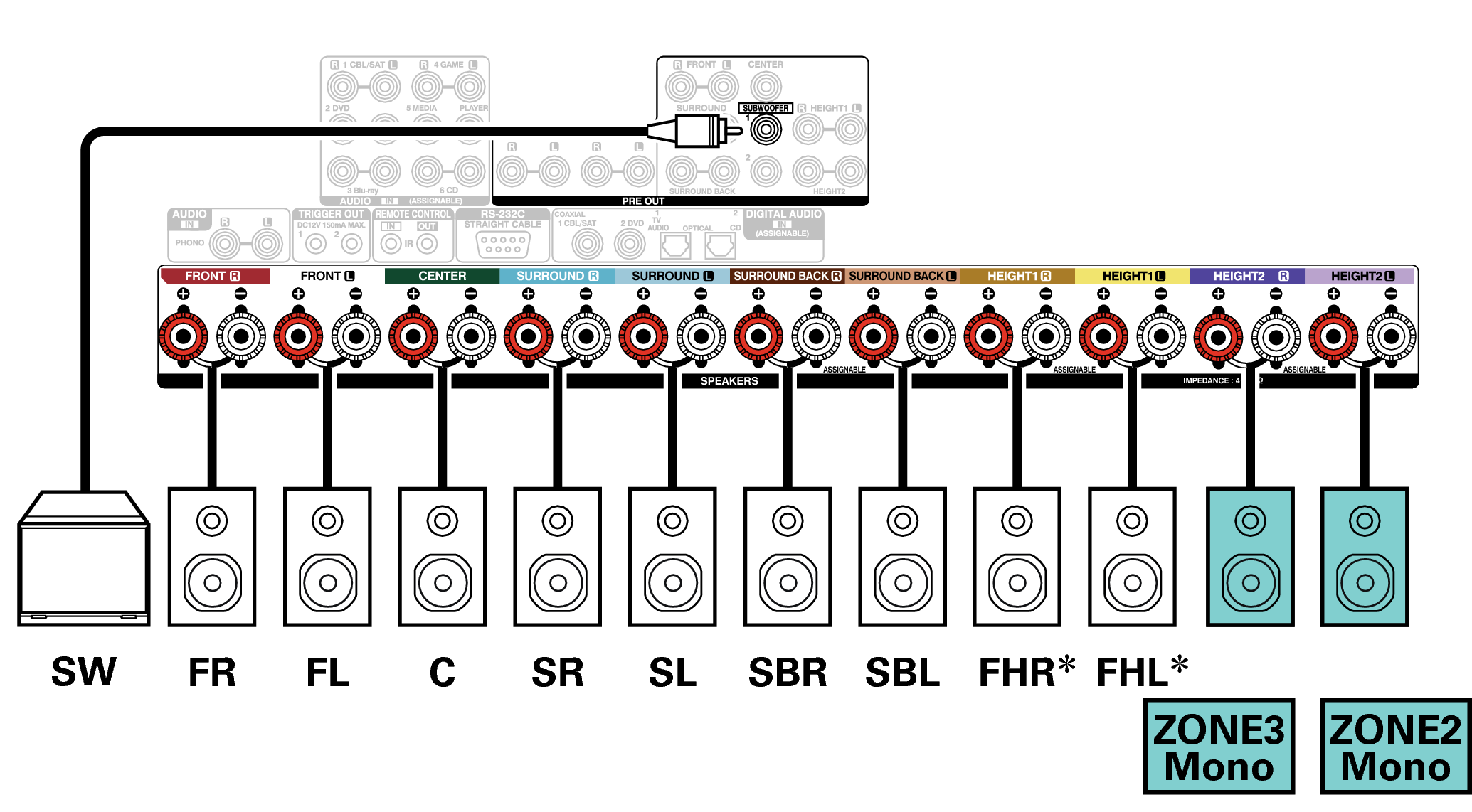 Conne SP 9.1 1ch X6E3